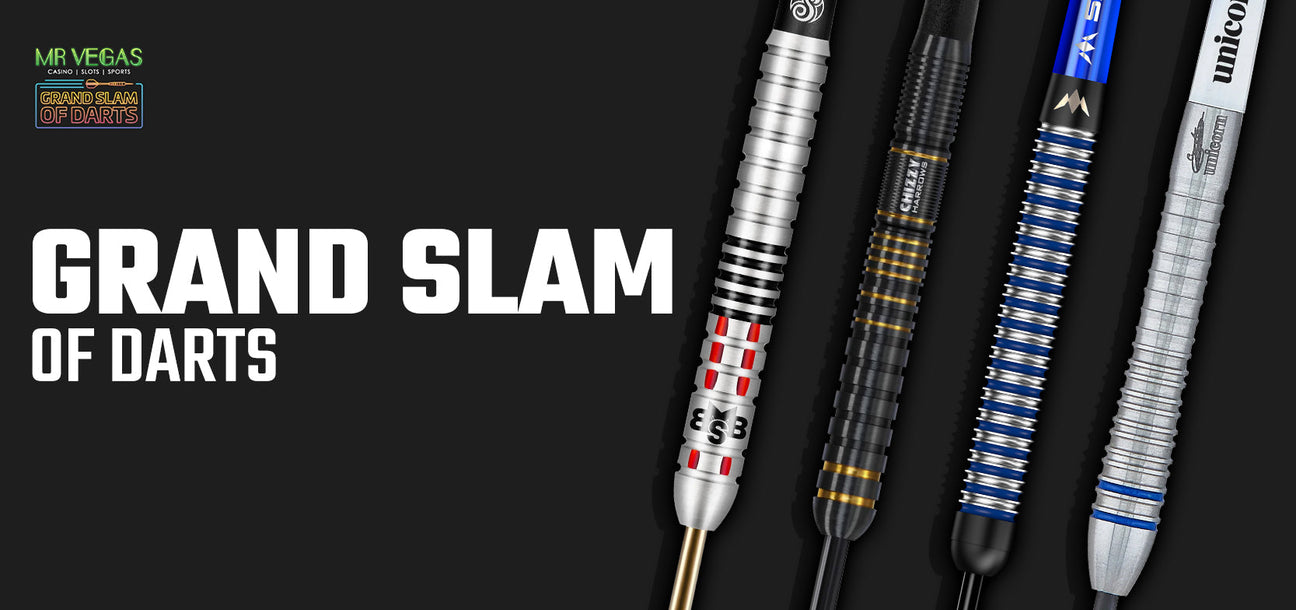 2023 Grand Slam of Darts