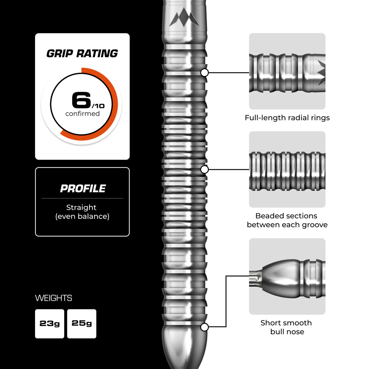 Mission BLUPRNT R2.5 Darts - Steel Tip - 90% Tungsten - SKTCH