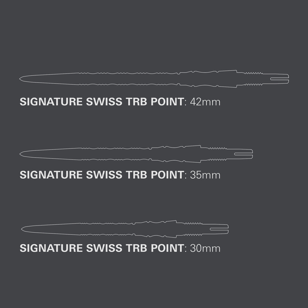 Target Swiss Points - TRB