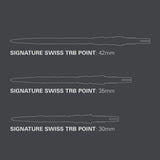 Target Swiss Points - TRB
