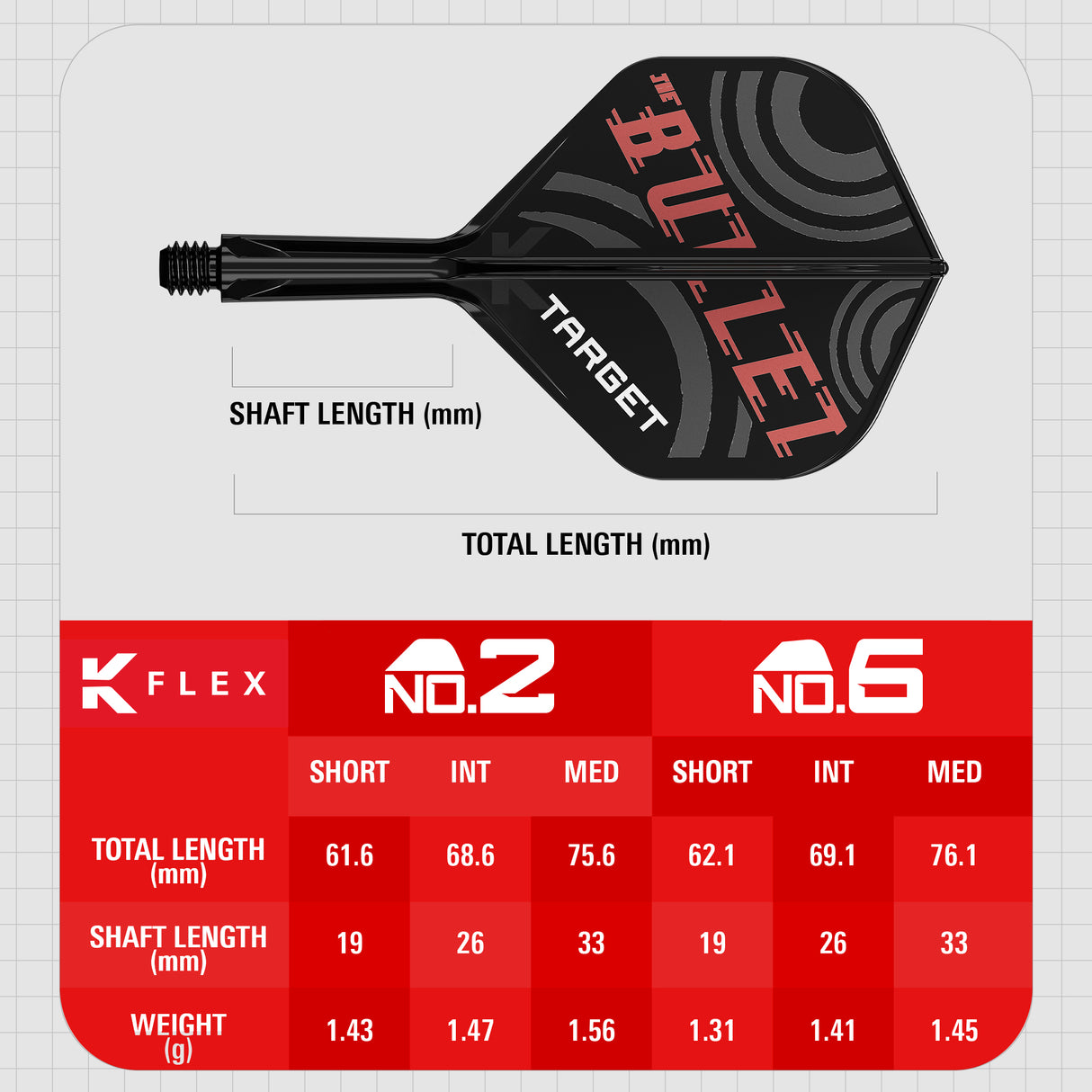 Target K-Flex Dart Flights - Standard No.2 - Stephen Bunting