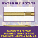 Target Swiss Points - SLK