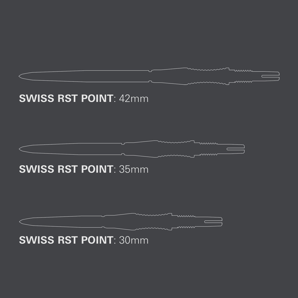 Target Swiss Points - RST