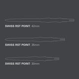 Target Swiss Points - RST