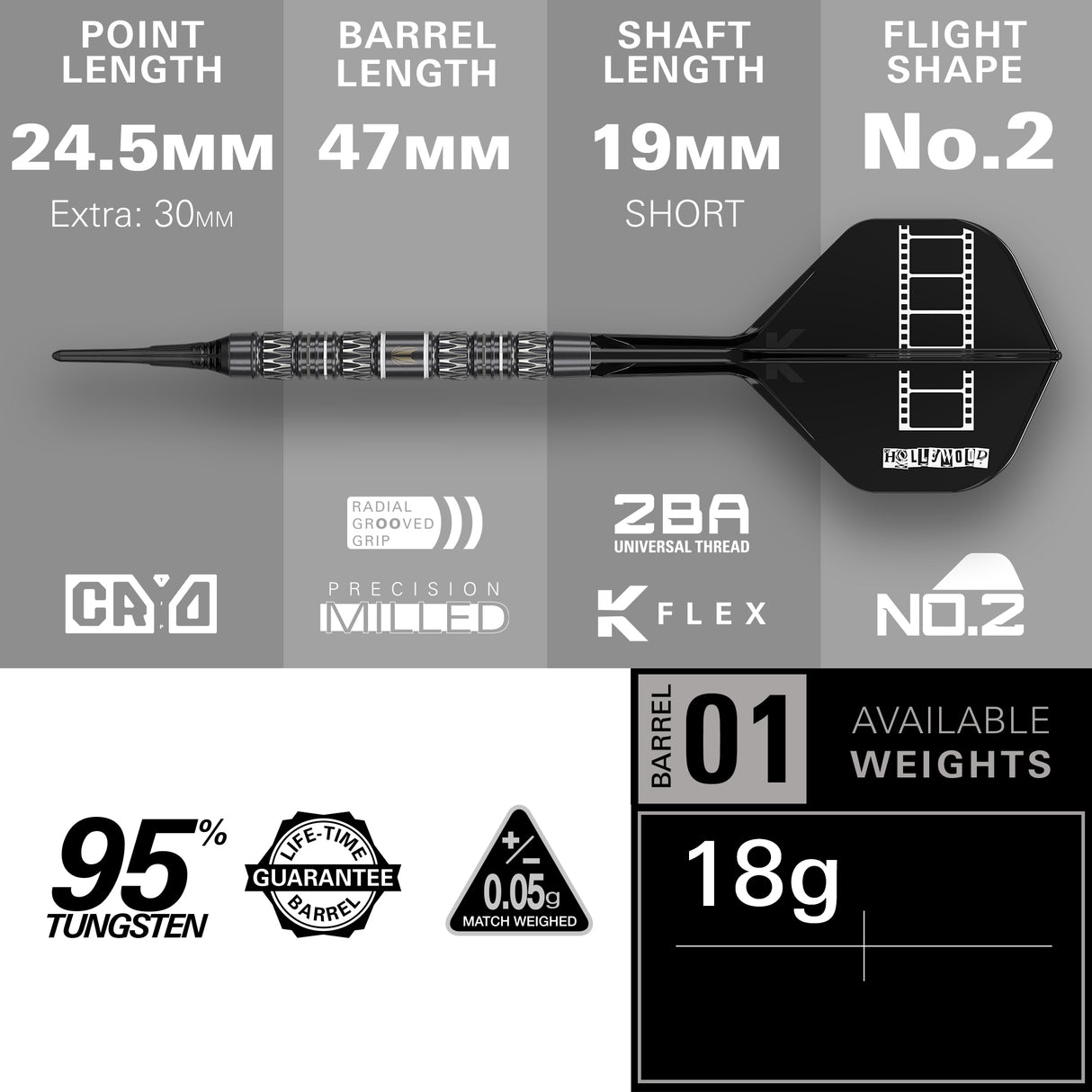 Target Chris Dobey Darts - Soft Tip - 95% Tungsten - 95K