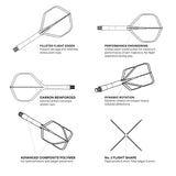 Shot Flight Deck - One Piece Dart Flight and Shaft System - Tricolor - Medium