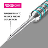Target Swiss Points - Storm Quartz