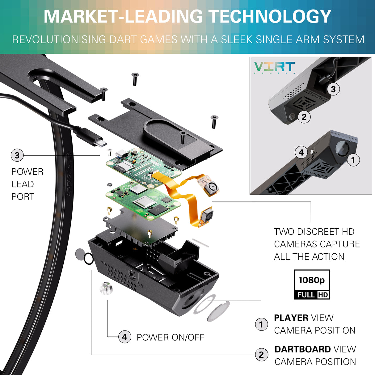 Target Virt Camera System - Dual Camera
