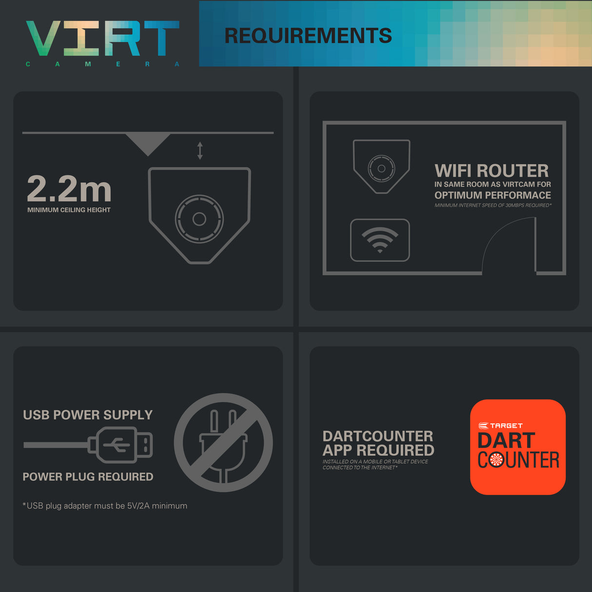 Target Virt Camera System - Dual Camera