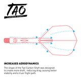 Shot Tao Dart Shaft - Carbon - Black - Medium