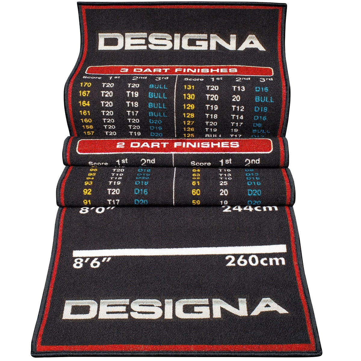 Designa Checkouts Carpet Mat - Non Slip Back - 290cm X 60cm Red