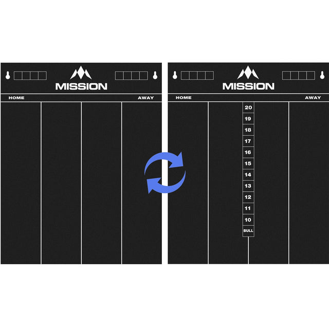 Mission Marker Boards - Chalkboard - 2 Sided - 501 and Cricket
