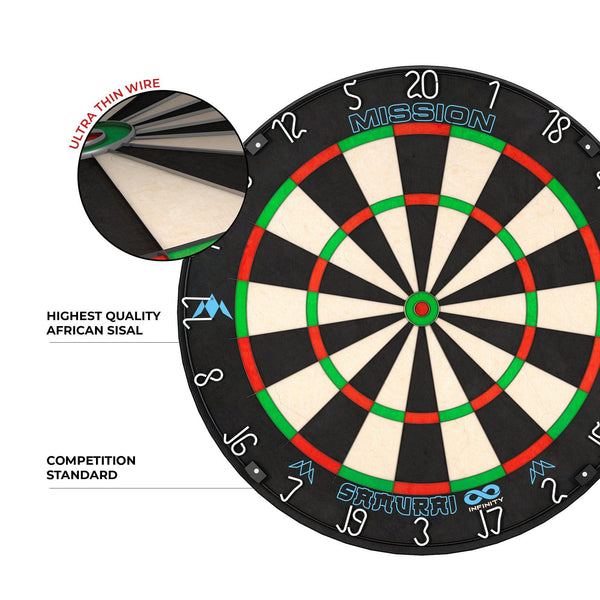 Mission Infinity Dartboard - Professional Board -