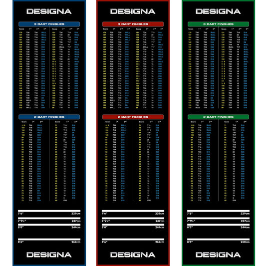 Designa Checkouts Carpet Mat - Non Slip Back - 290cm X 80cm